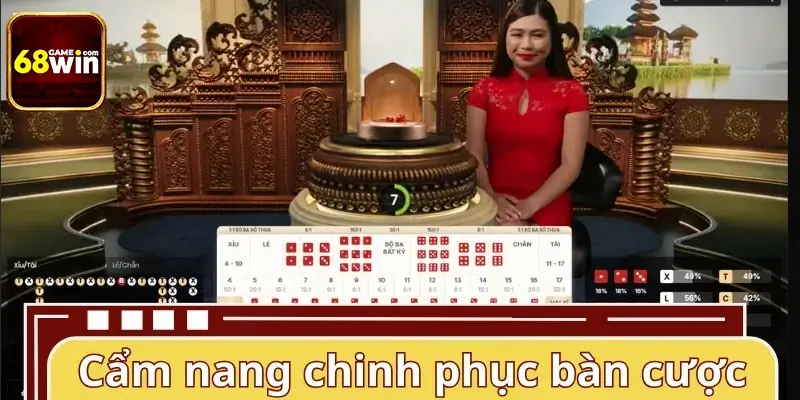 Cẩm nang chinh phục bàn cược: Nghệ thuật kiểm soát tỷ lệ thắng Cẩm nang chinh phục bàn cược: Nghệ thuật kiểm soát tỷ lệ thắng