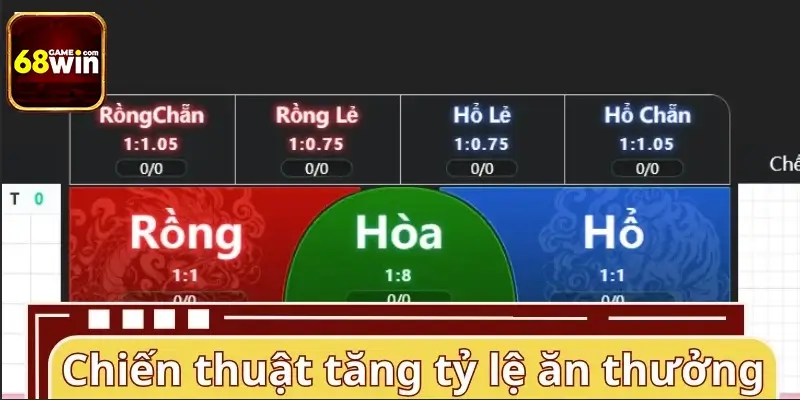 Chiến thuật đỉnh cao gia tăng tỷ lệ ăn thưởng của hội viên Chiến thuật đỉnh cao gia tăng tỷ lệ ăn thưởng của hội viên