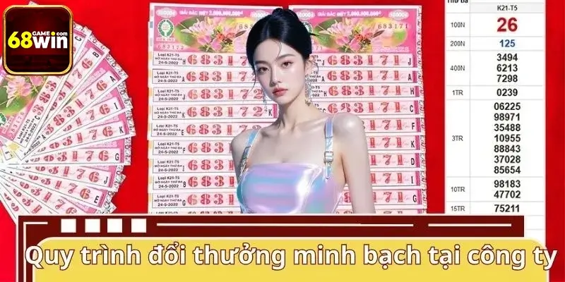 Cơ cấu và cách tính thưởng từ nền tảng 68WIN Cơ cấu và cách tính thưởng từ nền tảng 68WIN