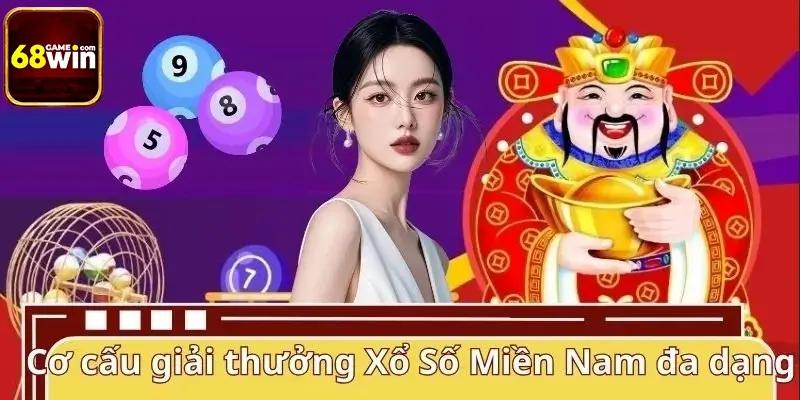 Lịch sử hình thành và phát triển Xổ Số Miền Nam Lịch sử hình thành và phát triển Xổ Số Miền Nam