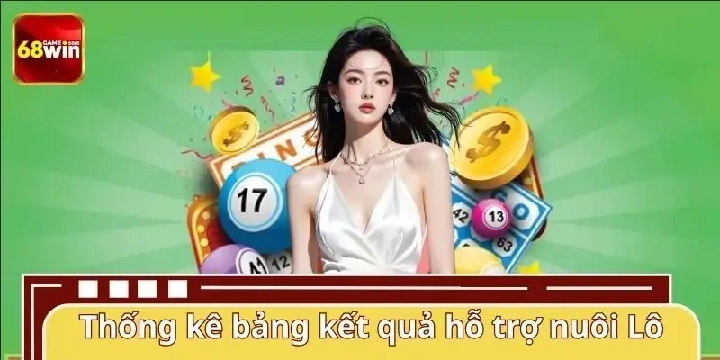 Phương pháp Lô Kép khung 3 ngày hiệu quả