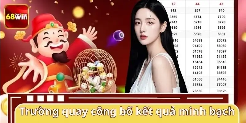 Thông tin chi tiết về Xổ Số Miền Bắc Thông tin chi tiết về Xổ Số Miền Bắc